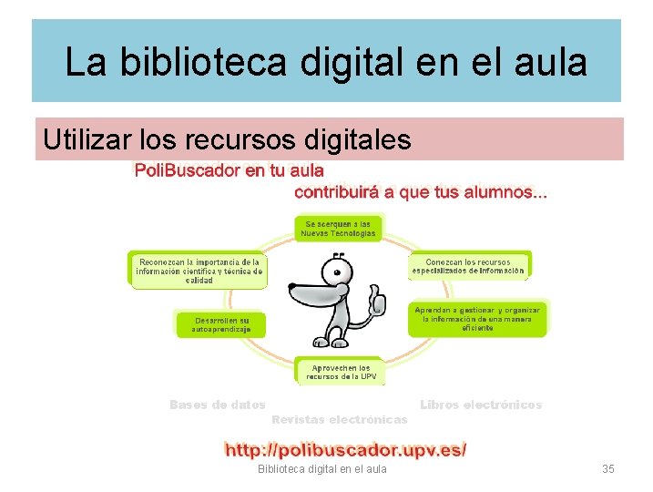 La biblioteca digital en el aula Utilizar los recursos digitales Biblioteca digital en el