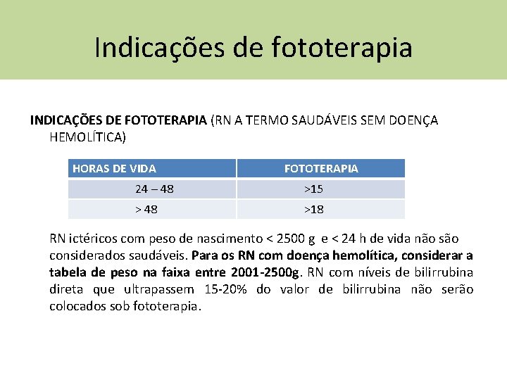 Indicações de fototerapia INDICAÇÕES DE FOTOTERAPIA (RN A TERMO SAUDÁVEIS SEM DOENÇA HEMOLÍTICA) HORAS
