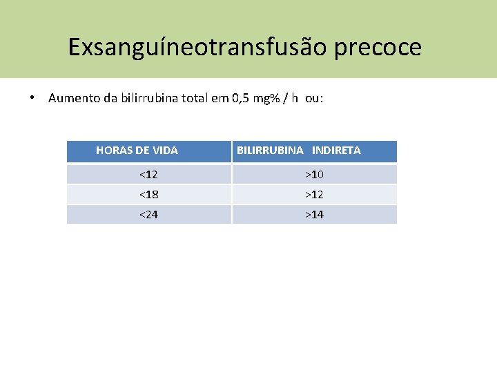 Exsanguíneotransfusão precoce • Aumento da bilirrubina total em 0, 5 mg% / h ou: