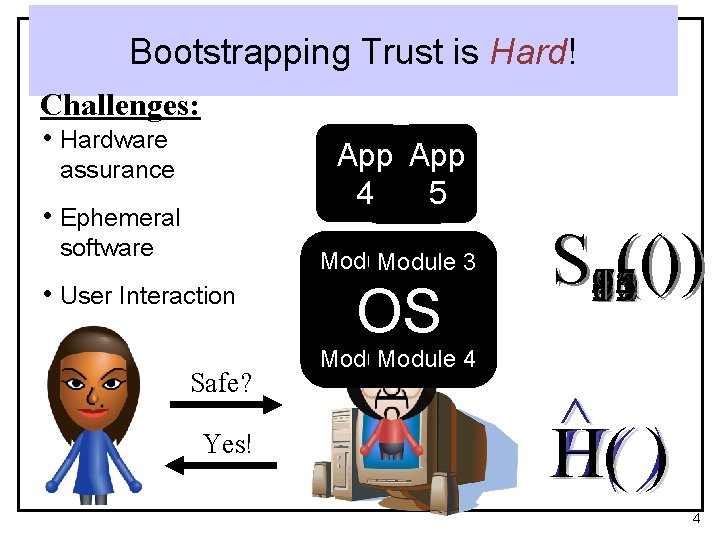 Bootstrapping Trust is Hard! Challenges: • Hardware App App 14 3 N 5 2