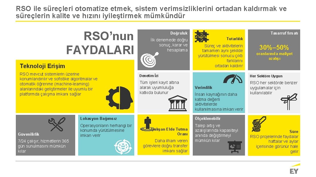 RSO ile süreçleri otomatize etmek, sistem verimsizliklerini ortadan kaldırmak ve süreçlerin kalite ve hızını