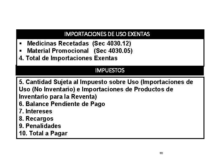 IMPORTACIONES DE USO EXENTAS § Medicinas Recetadas (Sec 4030. 12) § Material Promocional (Sec
