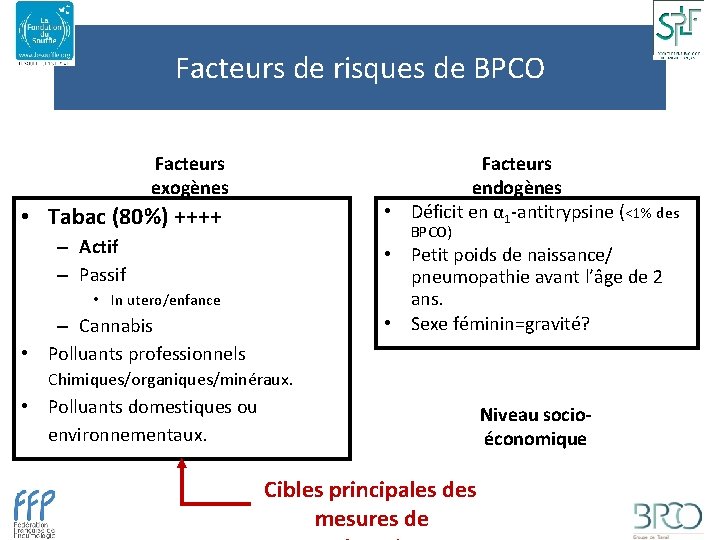 Facteurs de risques de BPCO Facteurs exogènes • • Tabac (80%) ++++ – Actif