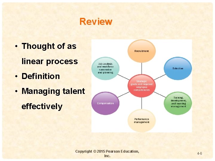 Review • Thought of as linear process • Definition 4 - • Managing talent Review • Thought of as linear process • Definition 4 - • Managing talent