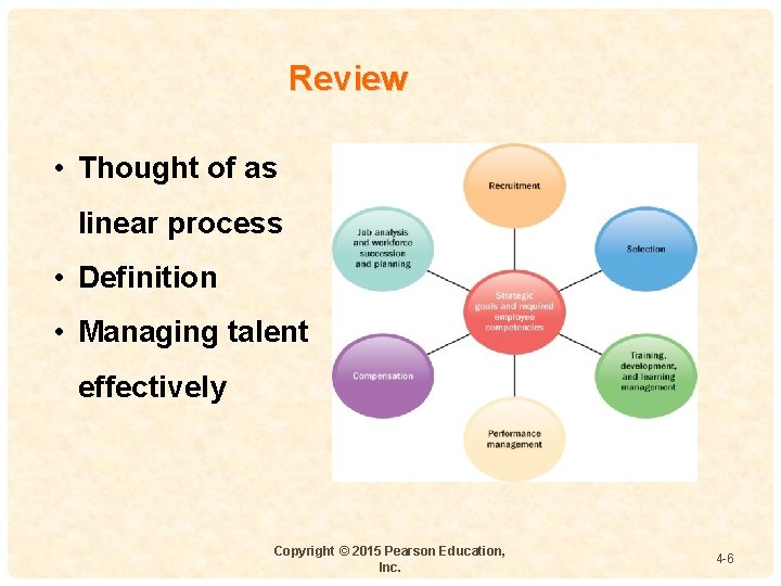 Review • Thought of as linear process • Definition 4 - • Managing talent