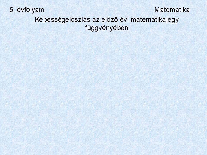 6. évfolyam Matematika Képességeloszlás az előző évi matematikajegy függvényében 