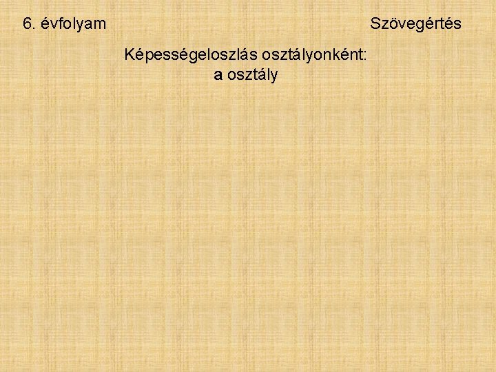 6. évfolyam Szövegértés Képességeloszlás osztályonként: a osztály 