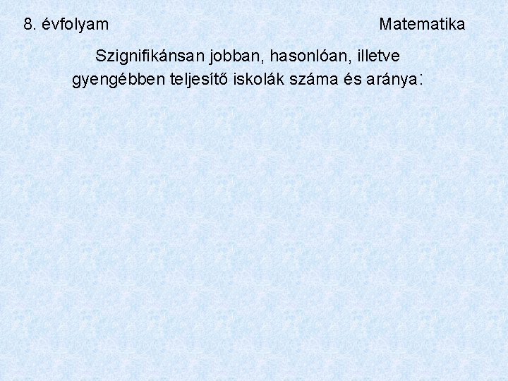 8. évfolyam Matematika Szignifikánsan jobban, hasonlóan, illetve gyengébben teljesítő iskolák száma és aránya: 