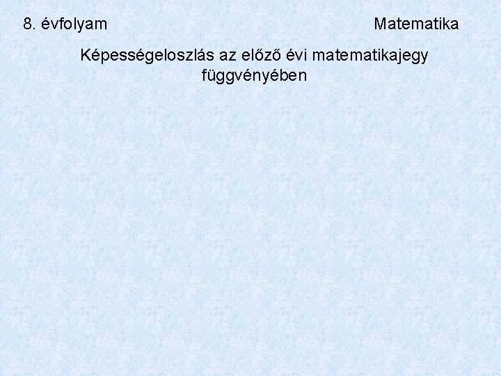 8. évfolyam Matematika Képességeloszlás az előző évi matematikajegy függvényében 