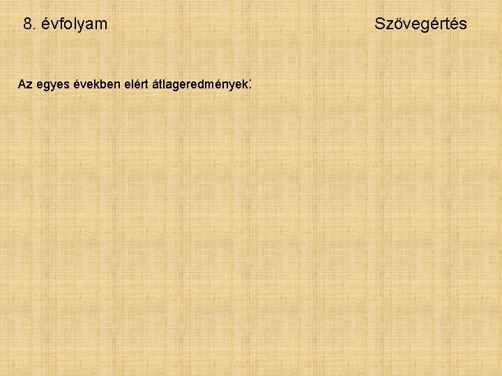 8. évfolyam Az egyes években elért átlageredmények: Szövegértés 