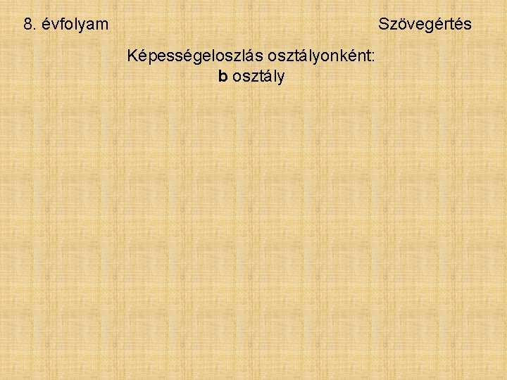 8. évfolyam Szövegértés Képességeloszlás osztályonként: b osztály 