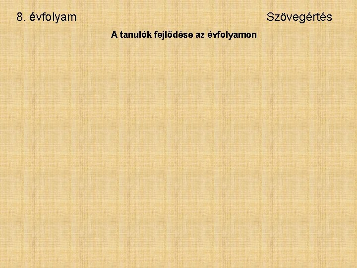 8. évfolyam Szövegértés A tanulók fejlődése az évfolyamon 