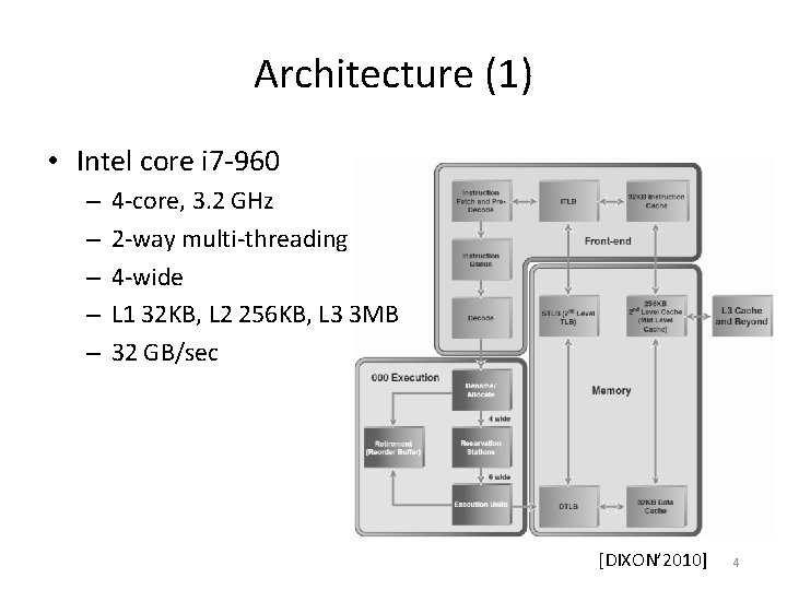 Architecture (1) • Intel core i 7 -960 – – – 4 -core, 3.