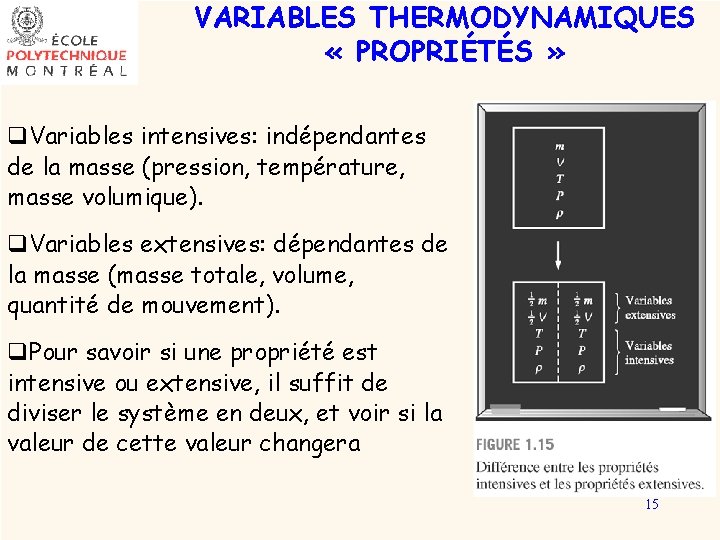 VARIABLES THERMODYNAMIQUES « PROPRIÉTÉS » q. Variables intensives: indépendantes de la masse (pression, température,