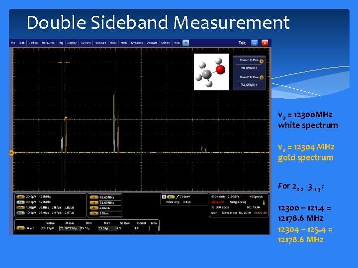 Double Sideband Measurement 20 2 3 -1 3 165 12 174 13 v 0