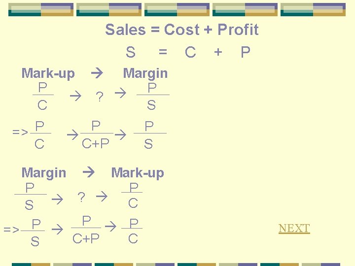 Sales = Cost + Profit S = C + P Mark-up Margin P P