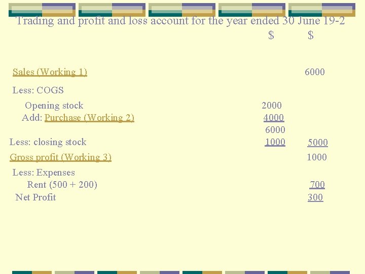 Trading and profit and loss account for the year ended 30 June 19 -2