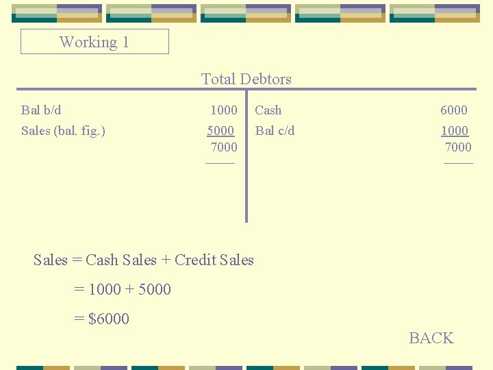 Working 1 Total Debtors Bal b/d Sales (bal. fig. ) 1000 5000 7000 Cash