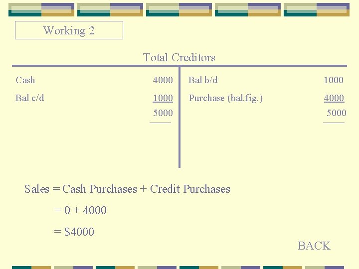 Working 2 Total Creditors Cash 4000 Bal b/d 1000 Bal c/d 1000 5000 Purchase