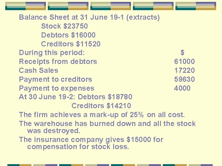 Balance Sheet at 31 June 19 -1 (extracts) Stock $23750 Debtors $16000 Creditors $11520