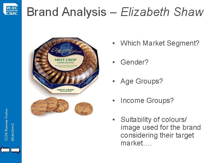 Brand Analysis – Elizabeth Shaw • Which Market Segment? • Gender? • Age Groups?