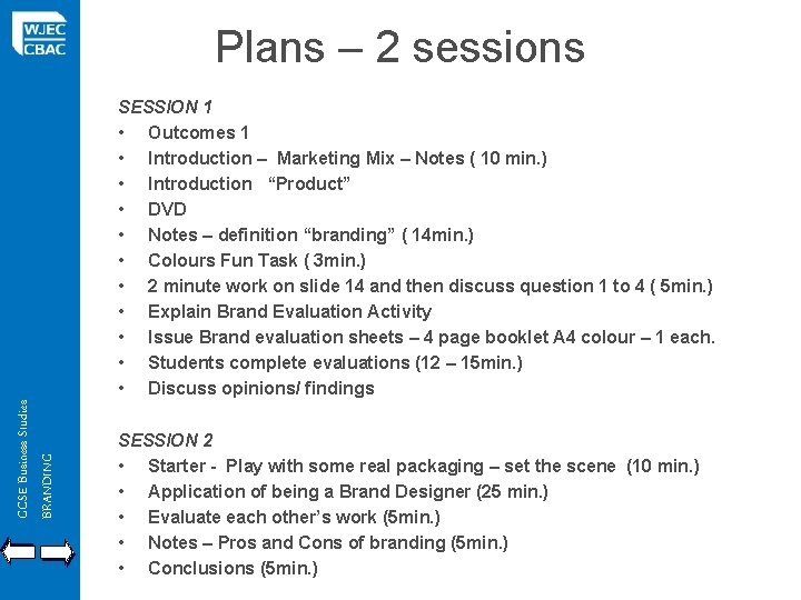 Plans – 2 sessions GCSE Business Studies BRANDING SESSION 1 • Outcomes 1 •