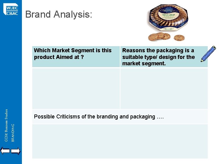 Brand Analysis: GCSE Business Studies BRANDING Which Market Segment is this product Aimed at