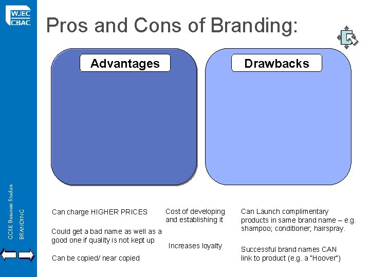 Pros and Cons of Branding: GCSE Business Studies BRANDING Advantages Can charge HIGHER PRICES