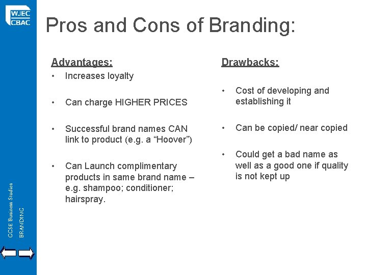 Pros and Cons of Branding: Advantages: • GCSE Business Studies BRANDING Increases loyalty •
