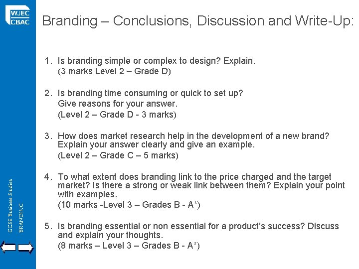 Branding – Conclusions, Discussion and Write-Up: 1. Is branding simple or complex to design?
