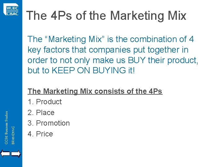 The 4 Ps of the Marketing Mix GCSE Business Studies BRANDING The “Marketing Mix”