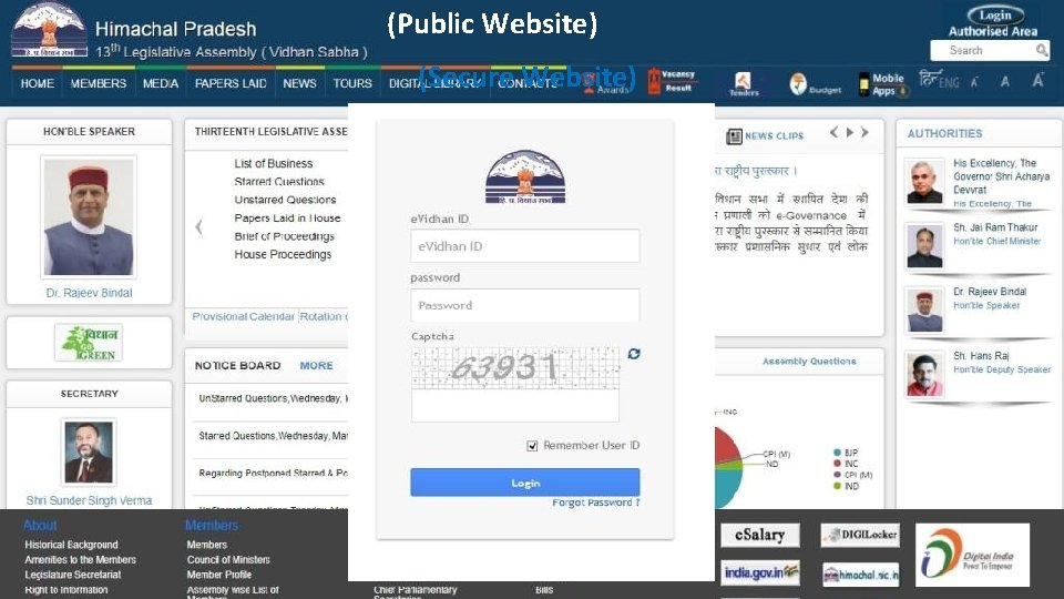 (Public Website) (Secure Website) 