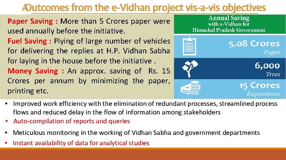  Outcomes from the e-Vidhan project vis-a-vis objectives Paper Saving : More than 5
