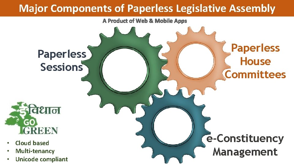 Major Components of Paperless Legislative Assembly A Product of Web & Mobile Apps Paperless