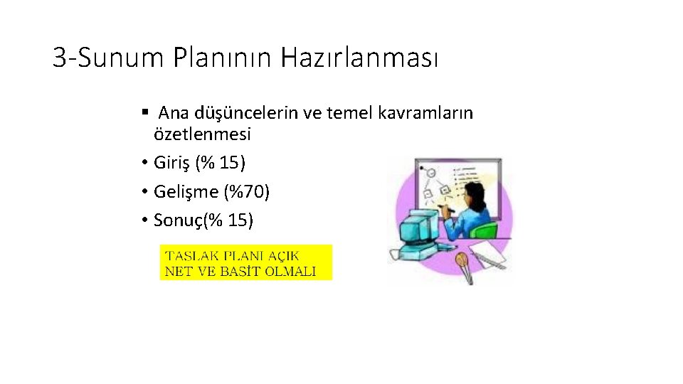 3 -Sunum Planının Hazırlanması § Ana düşüncelerin ve temel kavramların özetlenmesi • Giriş (%