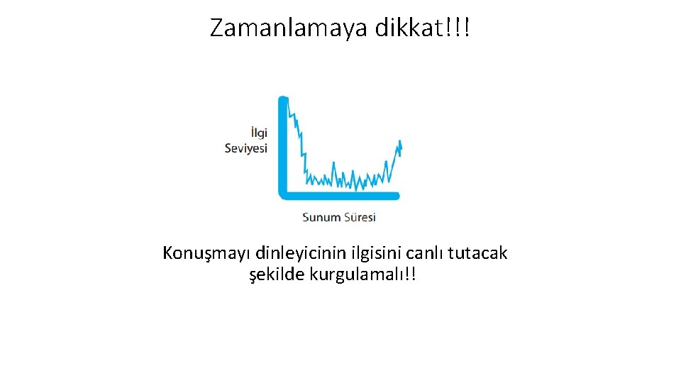 Zamanlamaya dikkat!!! Konuşmayı dinleyicinin ilgisini canlı tutacak şekilde kurgulamalı!! 