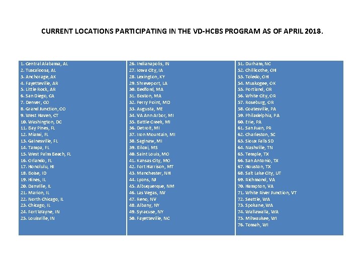 CURRENT LOCATIONS PARTICIPATING IN THE VD-HCBS PROGRAM AS OF APRIL 2018. 1. Central Alabama,