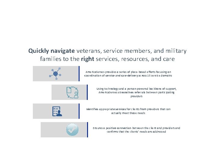The TXServes Solution Quickly navigate veterans, service members, and military families to the right
