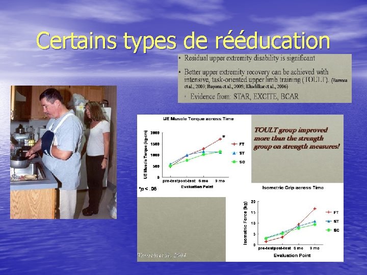 Certains types de rééducation 