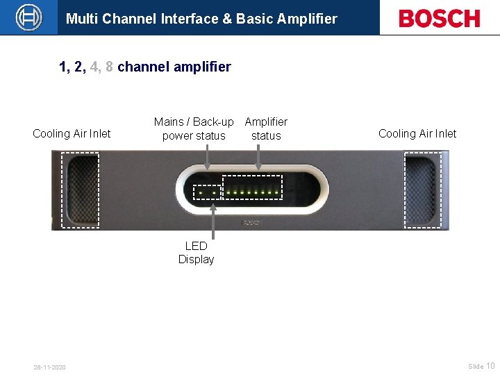 Multi Channel Interface & Basic Amplifier 1, 2, 4, 8 channel amplifier Cooling Air