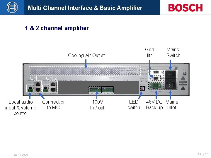 Multi Channel Interface & Basic Amplifier 1 & 2 channel amplifier Gnd lift Cooling