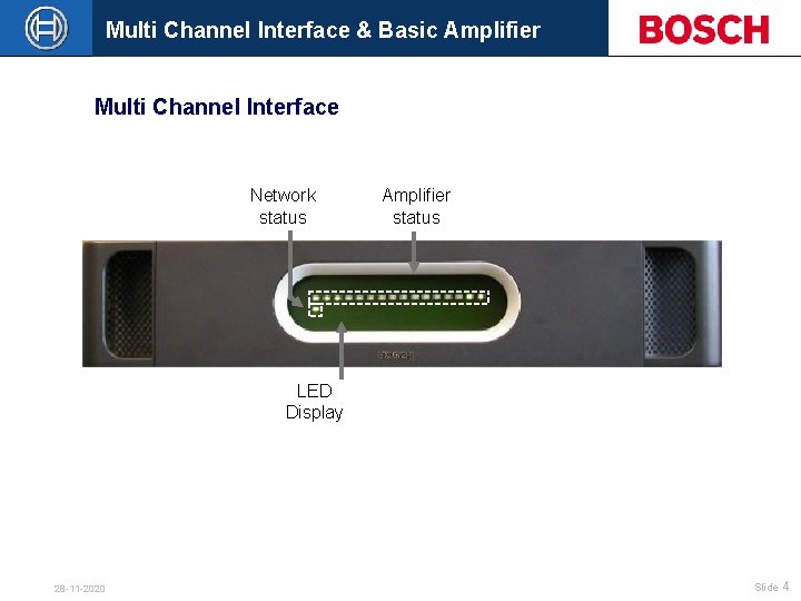 Multi Channel Interface & Basic Amplifier Multi Channel Interface Network status Amplifier status LED