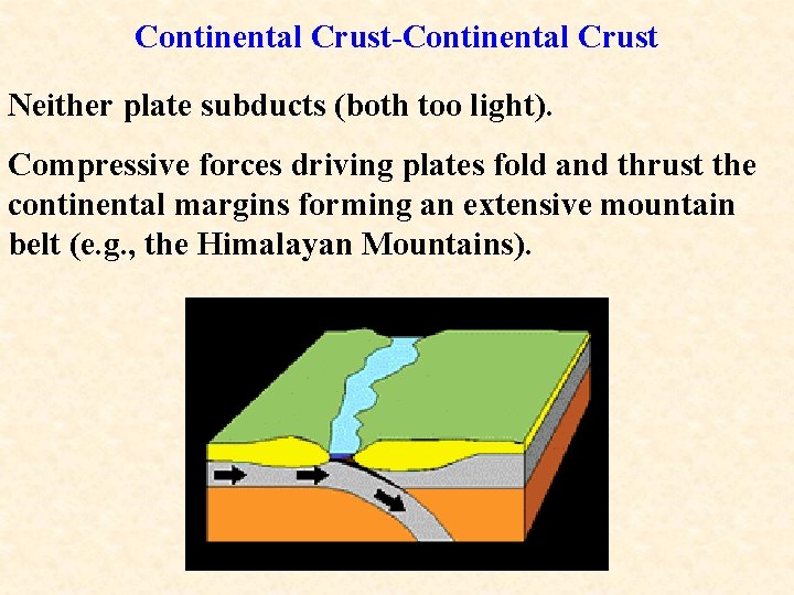 Continental Crust-Continental Crust Neither plate subducts (both too light). Compressive forces driving plates fold Continental Crust-Continental Crust Neither plate subducts (both too light). Compressive forces driving plates fold
