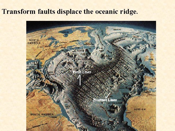 Transform faults displace the oceanic ridge. Transform faults displace the oceanic ridge.