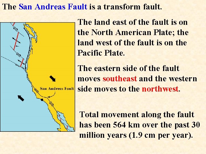 The San Andreas Fault is a transform fault. The land east of the fault