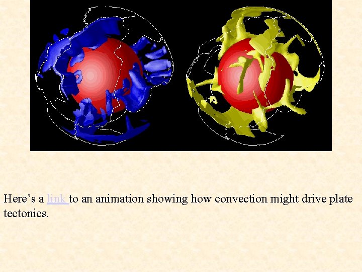 Here’s a link to an animation showing how convection might drive plate tectonics. Here’s a link to an animation showing how convection might drive plate tectonics.