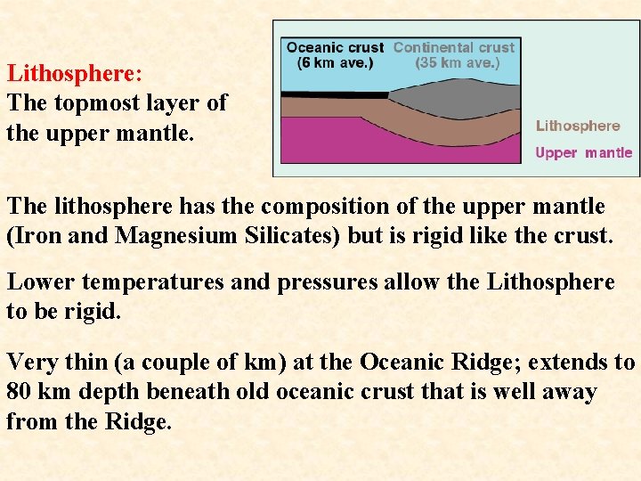 Lithosphere: The topmost layer of the upper mantle. The lithosphere has the composition of