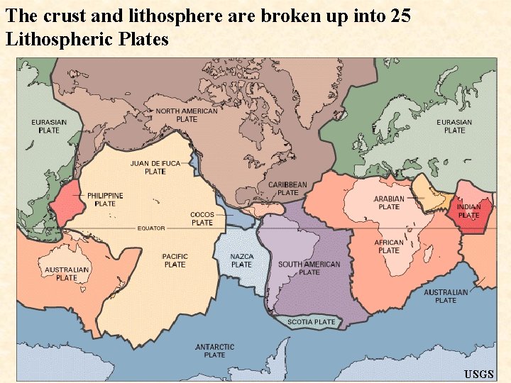 The crust and lithosphere are broken up into 25 Lithospheric Plates USGS 