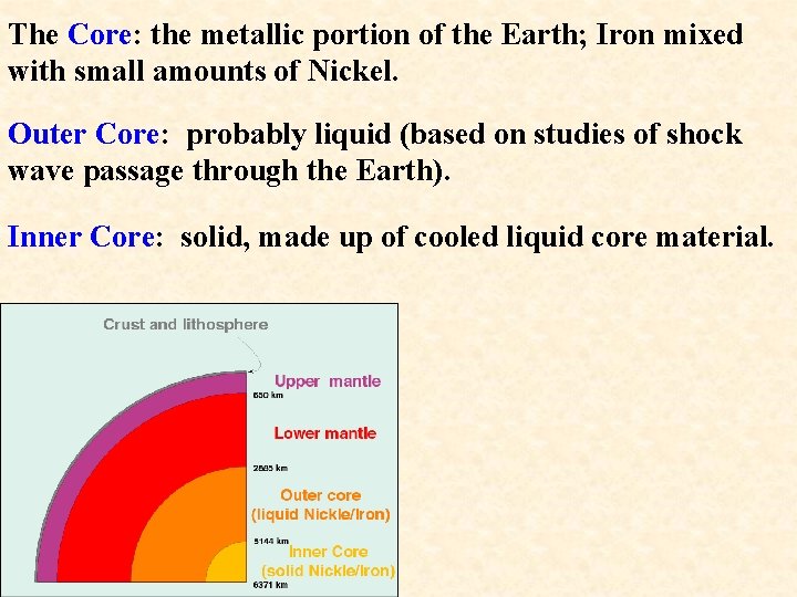 The Core: the metallic portion of the Earth; Iron mixed with small amounts of