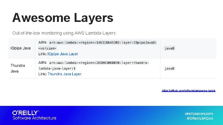 Awesome Layers Out-of-the-box monitoring using AWS Lambda Layers: https: //github. com/mthenw/awesome-layers 